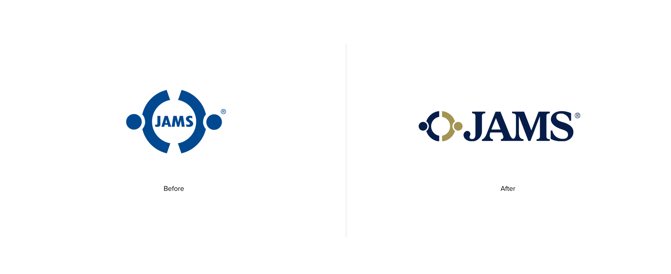 JAMS — The way forward for JAMS